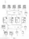 Fig. 02 - Error-initiated mirror redrive to collect diagnostic information