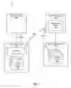 Fig. 04 - Error-initiated mirror redrive to collect diagnostic information