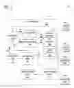 Fig. 02 - Data recovery in a multi-pipeline data forwarder
