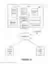 Fig. 02 - Dashboard execution engine