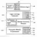 Fig. 01 - Cloud-based automated test execution factory