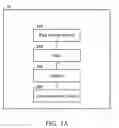 Fig. 02 - Data storage device and data storage method for detecting currently-used logical pages using leaping linear search with decreasing step