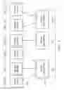 Fig. 04 - Methods for controlling SSD (solid state disk) and apparatuses using the same