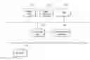 Fig. 01 - METHODS FOR ACCESSING SSD (SOLID STATE DISK) AND APPARATUSES USING THE SAME