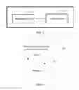Fig. 03 - Memory address assignment method for virtual machine and apparatus