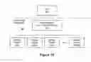 Fig. 02 - Offloaded disaggregated storage architecture