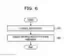 Fig. 07 - INFORMATION PROCESSING APPARATUS AND RECORDING MEDIUM STORING INFORMATION PROCESSING PROGRAM