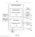 Fig. 02 - Link system for establishing high speed network communications and file transfer between hosts using I/O device links
