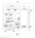 Fig. 07 - Link system for establishing high speed network communications and file transfer between hosts using I/O device links