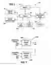 Fig. 02 - Apparatuses for providing data received by a state machine engine