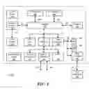 Fig. 02 - System and method for I/O aware processor configuration
