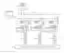 Fig. 01 - CONTROL DEVICE