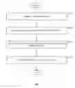 Fig. 01 - Method and apparatus for scene perception and service provision