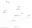 Fig. 02 - Method and apparatus for scene perception and service provision