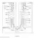 Fig. 07 - Systems and methods for using resources in a networked computing environment