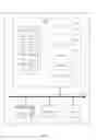 Fig. 07 - System and method for dynamically generating personalized websites