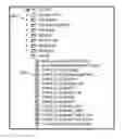 Fig. 01 - Real-time view-based reporting metadata