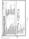Fig. 07 - Real-time view-based reporting metadata
