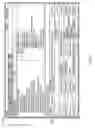 Fig. 08 - Real-time view-based reporting metadata