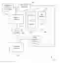 Fig. 01 - System and method of document generation