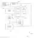 Fig. 02 - System and method of document generation