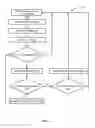 Fig. 03 - Removable spell checker device