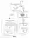 Fig. 02 - Mere-parsing with boundary and semantic driven scoping