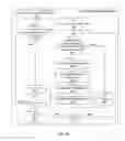 Fig. 09 - Mere-parsing with boundary and semantic driven scoping