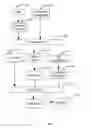 Fig. 02 - System for semantic determination of job titles