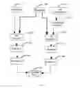 Fig. 04 - System for semantic determination of job titles