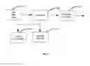 Fig. 06 - System for semantic determination of job titles