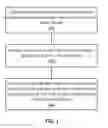 Fig. 02 - System, method and computer program product for determining a decodability index for one or more words