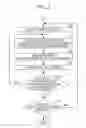 Fig. 04 - Translated-clause generating method, translated-clause generating apparatus, and recording medium