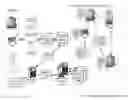 Fig. 01 - Multi-source, multi-dimensional, cross-entity, multimedia analytical model sharing database platform apparatuses, methods and systems
