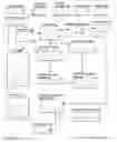 Fig. 06 - Multi-source, multi-dimensional, cross-entity, multimedia analytical model sharing database platform apparatuses, methods and systems