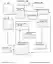 Fig. 07 - Multi-source, multi-dimensional, cross-entity, multimedia analytical model sharing database platform apparatuses, methods and systems