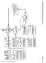 Fig. 53 - Multi-source, multi-dimensional, cross-entity, multimedia analytical model sharing database platform apparatuses, methods and systems