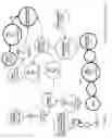 Fig. 65 - Multi-source, multi-dimensional, cross-entity, multimedia analytical model sharing database platform apparatuses, methods and systems