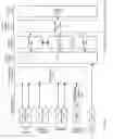 Fig. 71 - Multi-source, multi-dimensional, cross-entity, multimedia analytical model sharing database platform apparatuses, methods and systems