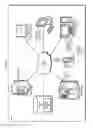 Fig. 02 - Culturally-aware cognitive system for human interactions