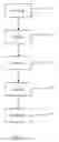 Fig. 02 - Guided keyword-based exploration of data