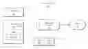Fig. 01 - Statelessly populating data stream into successive files