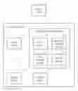 Fig. 01 - Method of searching an image file in a computer system, related image file searching device, and related computer system