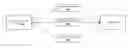 Fig. 01 - Decentralized image management