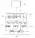 Fig. 01 - Data object storage across multiple storage nodes