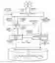 Fig. 01 - DATA CURATION SYSTEM WITH VERSION CONTROL FOR WORKFLOW STATES AND PROVENANCE