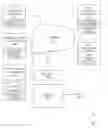Fig. 01 - SYSTEM AND METHOD FOR GENERATING VARIABLE IMPORTANCE FACTORS IN SPECIALTY PROPERTY DATA