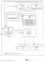 Fig. 04 - SYSTEM AND METHOD FOR GENERATING VARIABLE IMPORTANCE FACTORS IN SPECIALTY PROPERTY DATA