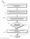 Fig. 01 - Network-based content submission and contest management