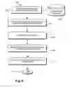 Fig. 09 - Network-based content submission and contest management